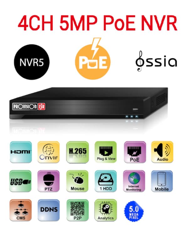 Provision 5mp NVR5-4100PXN-MM POE IP — Миниатюра 3