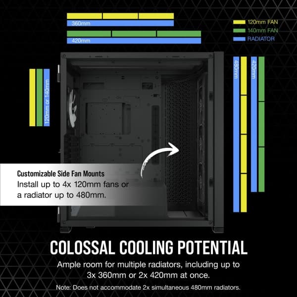 Корпус Corsair iCUE 7000X RGB Tempered Glass Full-Tower ATX BLACK — Фото 1 | PuzzlePC
