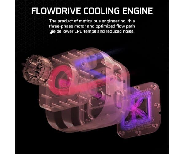 Cooling Corsair iCUE TITAN 360 RX LCD White 360mm AIO — Preview 6
