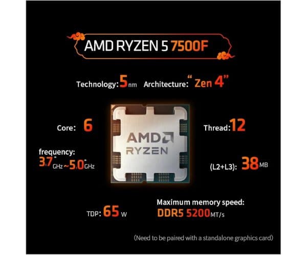 Процессор AMD ZEN 4 R5 7500F Tray No Fan No GPU Up To 5GHZ AM5 — Миниатюра 2