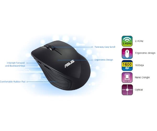 Mouse ASUS WT465 V2 Ergonomic design 2.4GHZ Black — Preview 2