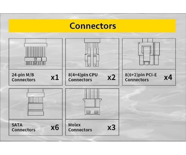 Power supply Antec ATOM G650 120MM Silent Fan Semi-Modular 80Plus Gold 650W 80+ Gold — Preview 7