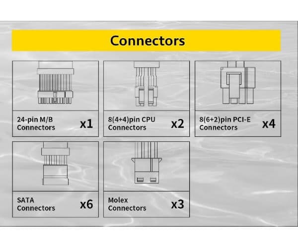 Блок питания Antec ATOM G850 120MM Silent Fan Semi-Modular 80Plus Gold 850W 80+ Gold — Миниатюра 7
