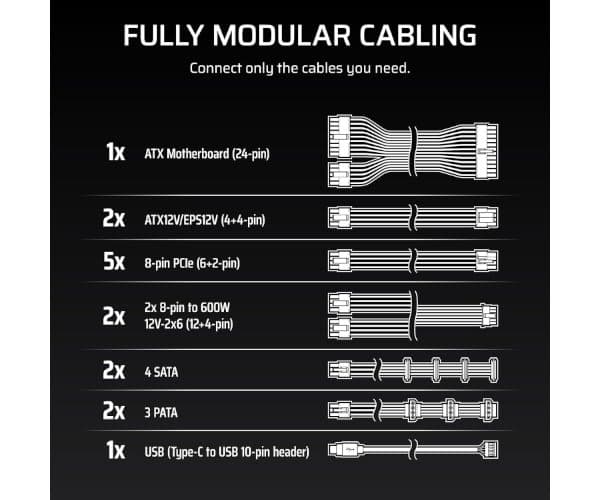 Corsair Блок питания Corasir HX1200i ATX3.1 Full modular 80Plus Platinum Black 1200W 80+ Platinum — Миниатюра 4