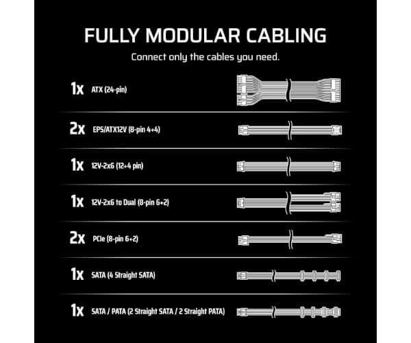 Power supply Corsair RM1000e ATX3.1 Fully modular 80 Plus Gold White 1000W 80+ Gold — Preview 4