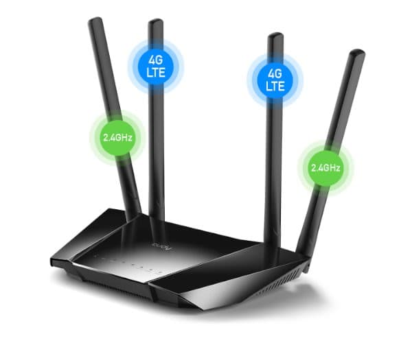 Роутер Cudy LT400 4G LTE 10/100 300Mbps — Фото 1 | PuzzlePC