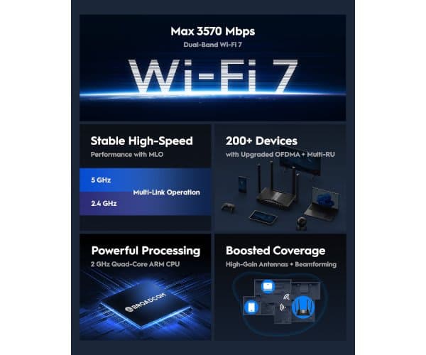 Router CUDY WR3600H Wi-Fi 7 Multi-Mode Router WAN 2.5GBX1 5 Ports — Preview 5